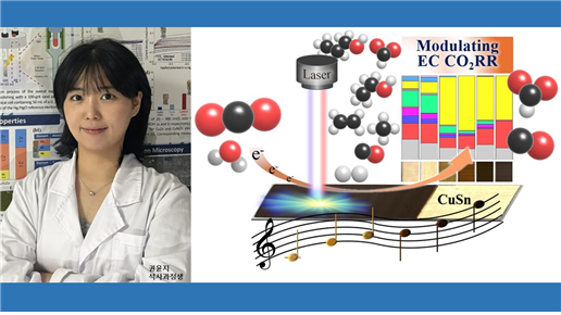 화학과 권윤지 석사과정생,   ‘Chemical Engineering Journal’ 논문 게재